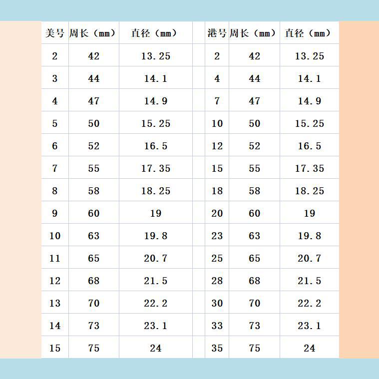Charmante Ring für jeden Anlass